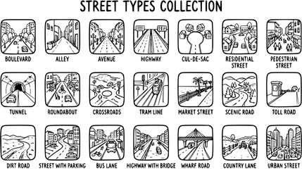 Fototapeta premium Black and White Line Art Collection of Street Types for Urban Planning and Transportation Industry