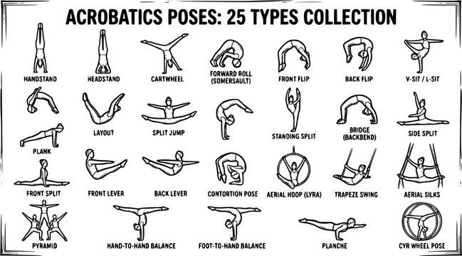 Black and White Line Art Collection of 25 Acrobatics Poses and Gymnastic Movements