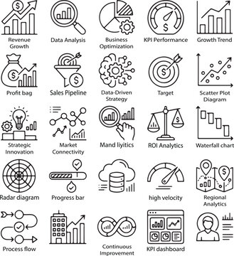 Data Analytics KPI Icons, Business Finance Dashboard Line Icon Set, Growth Chart Marketing Vector
