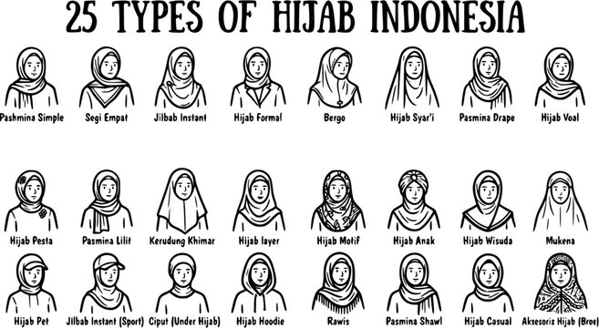 Indonesian Hijab Styles Line Art Vector Set: 25 Types of Muslim Women's Headscarves. Black and White Fashion  Cultural Outline Illustration
