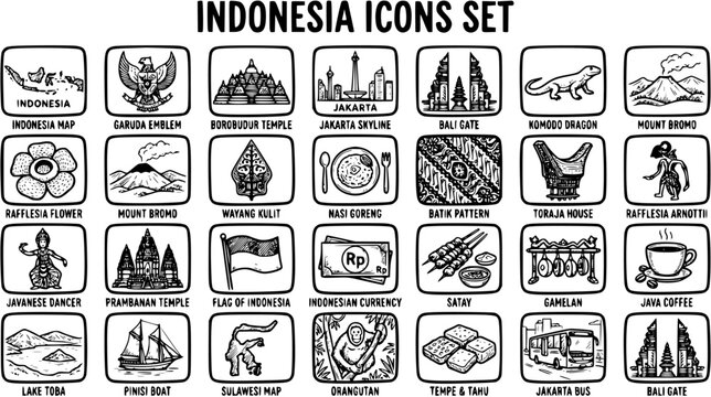 Indonesia Travel  Culture Icons Set in Hand-Drawn Black and White Line Art Style. Outline Doodle Collection of Maps, Landmarks, Food, Animals, and Traditional Symbols.