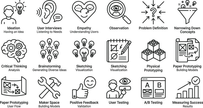 Design thinking process icons with human figures and related symbols flat vector illustration