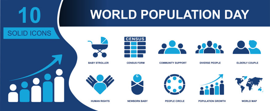 World Population Day icon set. Containing stroller, census, community, diverse people, elderly couple, human rights, newborn baby, population growth and more. Solid fill vector icons.