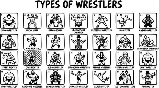 Vector Black and White Line Art Glyphs Illustrating Various Types of Wrestlers and Fighters across Sports, Combat Sports, and Martial Arts Disciplines Icon Set