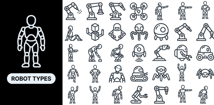 Robot Types and Mechanical Form outline icon set. Featuring humanoid, robotic arm, drone bot, rover, and android symbols. Editable stroke vector icons for robotics apps and AI showcase sites.