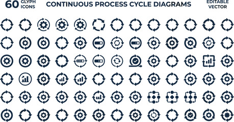 Fototapeta premium Continuous Process Cycle Diagrams Glyph Icons Set for Workflow Automation, Circular Progress, Optimization, and Business Interface Design