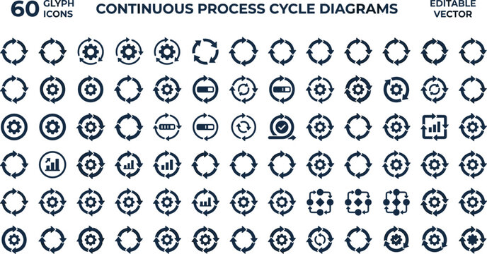Continuous Process Cycle Diagrams Glyph Icons Set for Workflow Automation, Circular Progress, Optimization, and Business Interface Design
