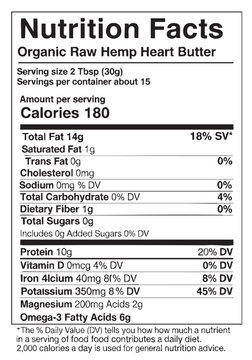 Organic Raw Hemp Heart Butter Nutrition Facts Label with Detailed Health Information and Ingredients Listing nutrition facts easy editable label vector template
