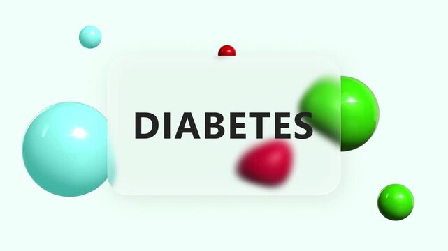 Animated diabetes text on glass panel with red, green and teal spheres on mint green background