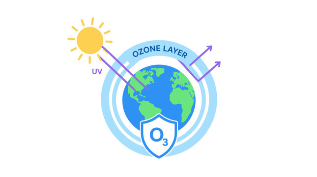 Earth With ozone Shield Protecting Atmosphere.
