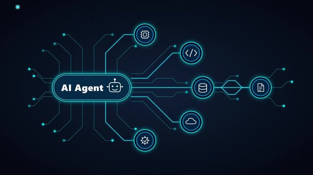 Motion graphics of a glowing AI Agent icon connecting to cloud, database, code, and processor nodes through digital circuits, Concept of artificial intelligence and automation