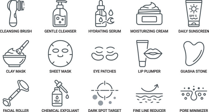 Skincare routine thin line icon set including facial roller cleansing minimizer vector outline symbols