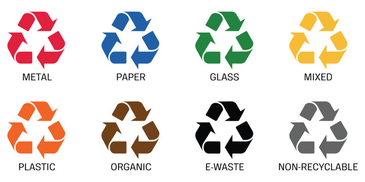 colored eco recycle symbol set, triangle triple arrow for waste sorting, sustainable recycling concept, environmental conservation, green circular economy vector illustration, isolated eco design elem