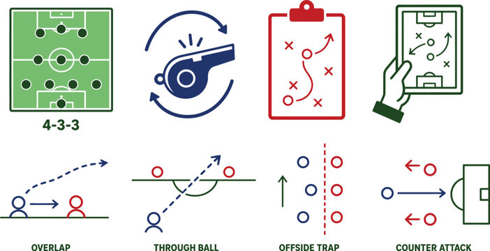 Soccer tactics icon set, football strategy diagrams and coaching symbols, 8 sports planning vector elements for training