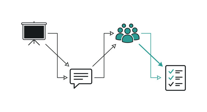 Abstract diagram of virtual classroom flow with nodes representing teaching, interaction, collaboration, and feedback connected