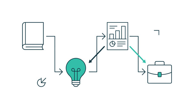 Abstract diagram of business education flow with nodes representing theory, analysis, strategy, and application connected via thin