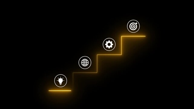 Concept of step-by-step progress, goal achievement, business strategy, career growth, milestones, planning, and effective project management. animation of progress idea. 4k animation video.