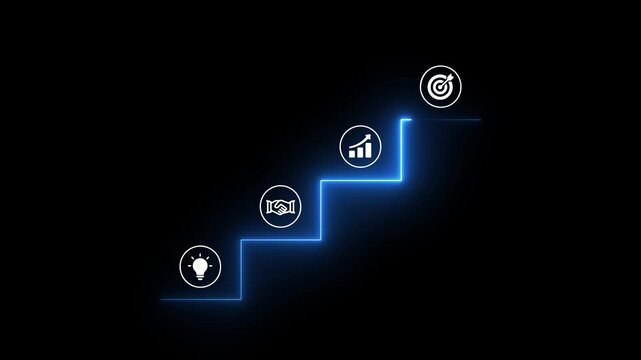 Concept of step-by-step progress, goal achievement, business strategy, career growth, milestones, planning, and effective project management. animation of progress idea. 4k animation video.