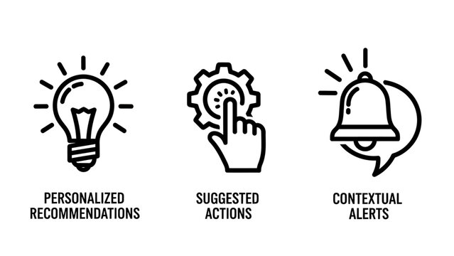 Customer experience and interface icons for personalized recommendations suggested actions contextual alerts with interface technology recommendation notification experience customer software