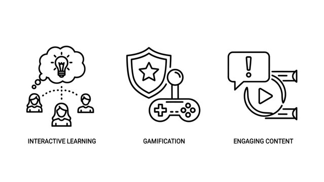 Corporate training icons showing interactive learning groups gamification strategy with game controllers personalized content delivery for professional growth learning interactive education