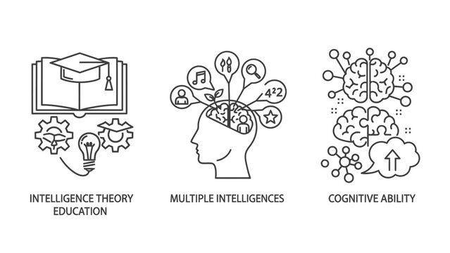 Educational concept icons depicting intelligence in higher education theory of multiple intelligences in human development cognitive ability brain mapping education intelligence cognitive