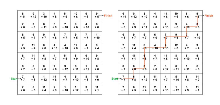 Addition Path Grid Math Puzzle with Answer Key