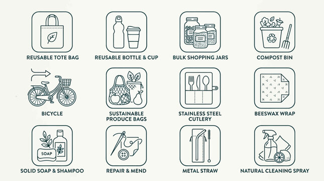 Embrace an environmentally conscious lifestyle with essential zero waste items and sustainable daily practices for a greener future