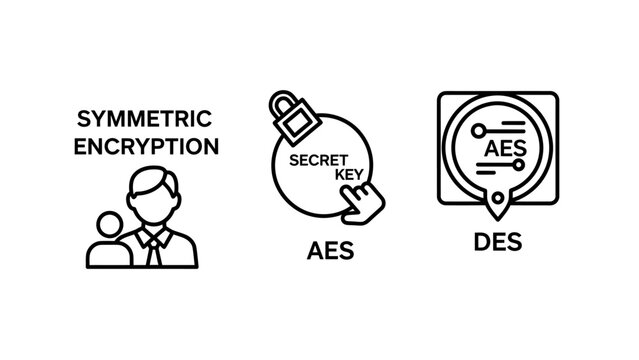 Symmetric encryption aes des cryptography icons for data security and privacy protection with symmetric encryption cryptography security technology cybersecurity information protection