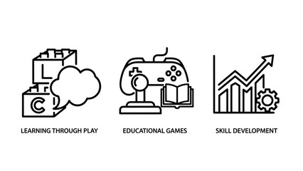 Fototapeta premium Set of black and white linear icons illustrating the concepts of learning through play with building blocks educational games with a gamepad and book and skill development with a growth graph