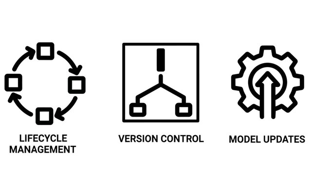 Collection of software engineering and data management icons representing lifecycle management with circular arrows version control with a branching path and model updates with a gear and arrow