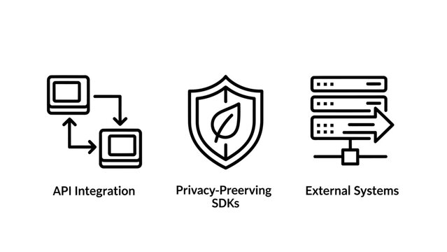Api integration privacy preserving sd ks and external systems technology icons with integration preserving external technology software development programming security internet connectivity