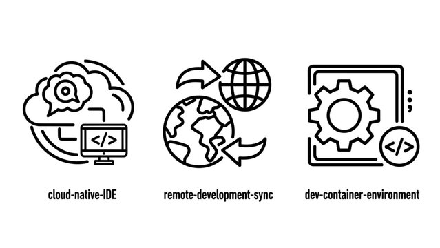 Cloud computing and remote development environment icon collection with development environment container software programming infrastructure technology engineering architecture deployment