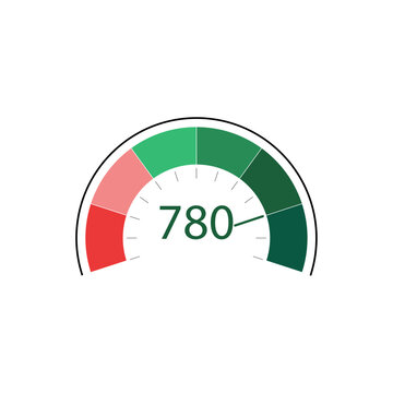 Colorful credit score gauge vector illustration with score 780 and green rating segments on white background