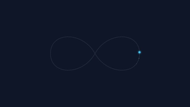 infinity symbol limitless connection digital animation