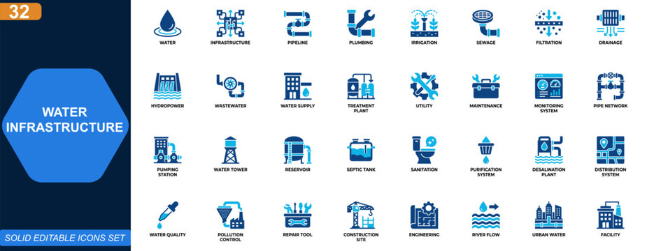 Water infrastructure icon set. Pipeline, plumbing, irrigation, sewage, filtration, hydropower, drainage, urban water supply, wastewater treatment. Editable icons collection. Vector.