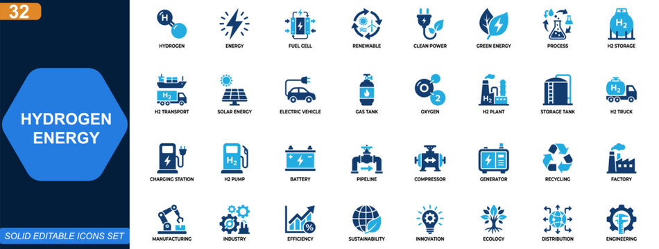 Hydrogen energy icon set. Renewable fuel, clean power, green technology, chemical production, storage, transport, solar integration, electric mobility. Editable icons collection. Vector.