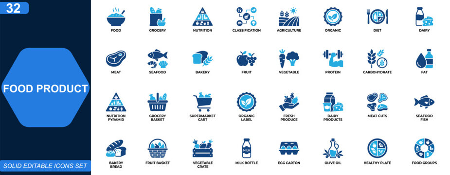 Food product classification icon set. Grocery categories, nutrition groups, organic produce, dairy, meat, seafood, bakery, healthy diet. Editable icons collection. Vector.