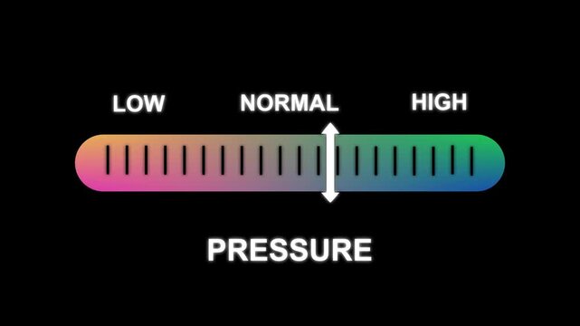 Pressure level indicator scale. Low normal high meter infographic animation on black background. Showing high pressure level color gauge indicator