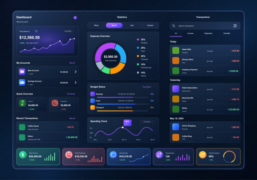 Dark Personal Finance Dashboard Interface. Modern finance dashboard UI showing balance, accounts, expense overview, budget status, spending trends. Vector UI, UX admin panel for web or app