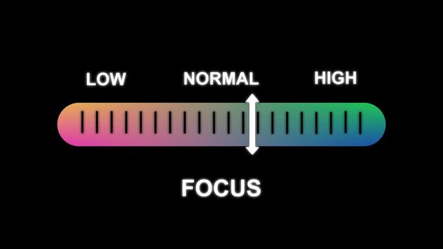 Focus level indicator scale. Low normal high meter infographic animation on black background. Showing high focus level color gauge indicator.