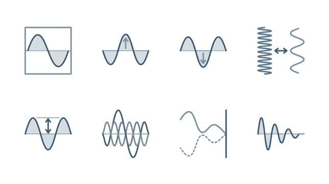 Abstract Waveforms and Oscillations: Science, Physics, and Sound Visualization