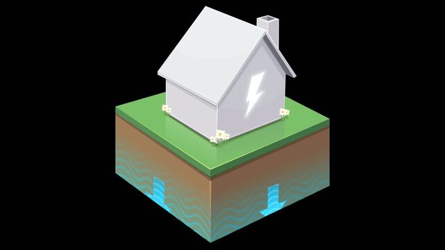 Isometric house showing wall dehumidification via electro-osmosis, reversing rising damp capillary action into the ground. Chroma key green screen with alpha channel. (loopable)