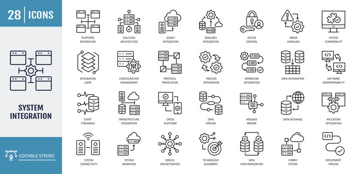 system integration icon set. Icons Includes cross-platform, end-to-end, middleware platform, orchestration, event streaming, protocol translation. Vector illustration with editable stroke