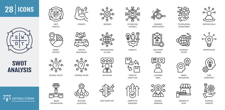 SWOT analysis icon set. Icons related to strength, weakness, opportunities, threat, internal external factor, competitive advantage. Vector illustration with editable stroke

