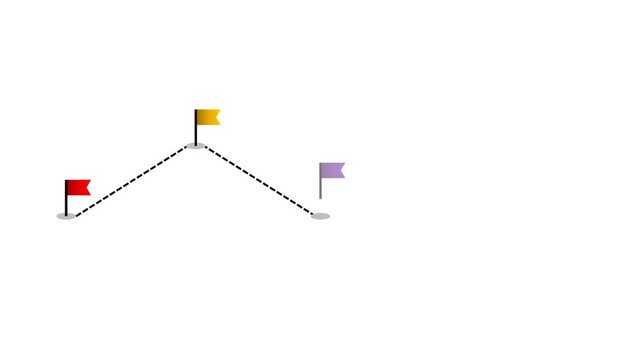 Animated Roadmap Timeline with Milestones for Project Progress and Business Strategy