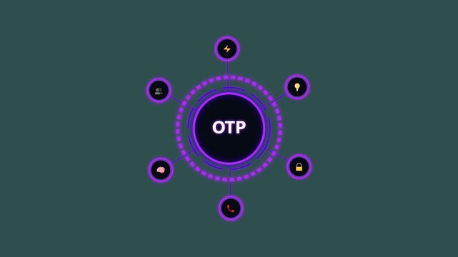 Otp security concept featuring digital icons for authentication and data protections
