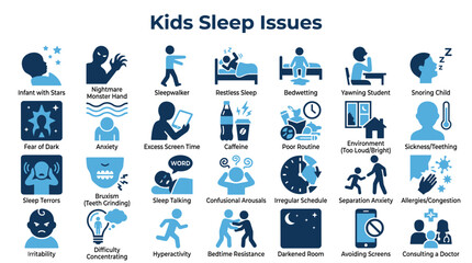 Fototapeta premium Kids sleep issues infographic visualizes common problems like nightmares anxiety bedwetting and difficulty concentrating affecting child wellbeing and development