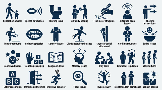 Collection of icons representing common challenges and issues faced by children including behavioral, developmental, and social difficulties