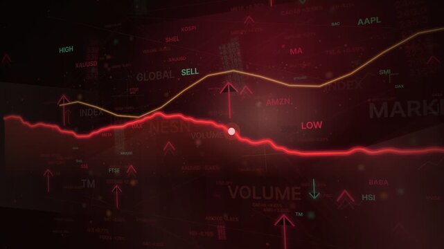Digital Stock Market Trading Chart with Red Trend Line and Tickers