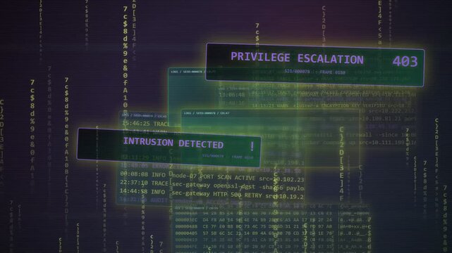 Cyber Attack Interface Access Denied and Privilege Escalation HUD